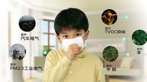 為什么需要新風(fēng)系統(tǒng)