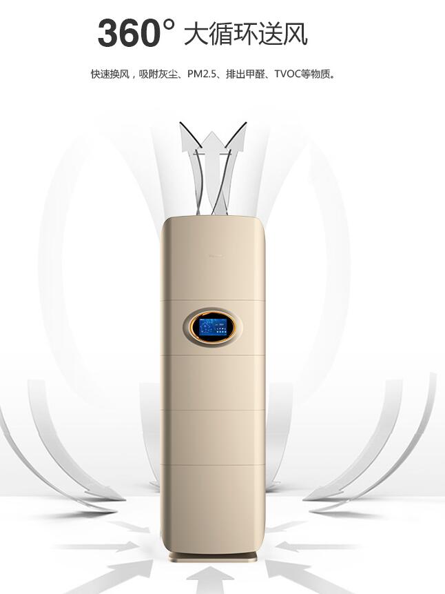H602Plus多功能新風凈化機