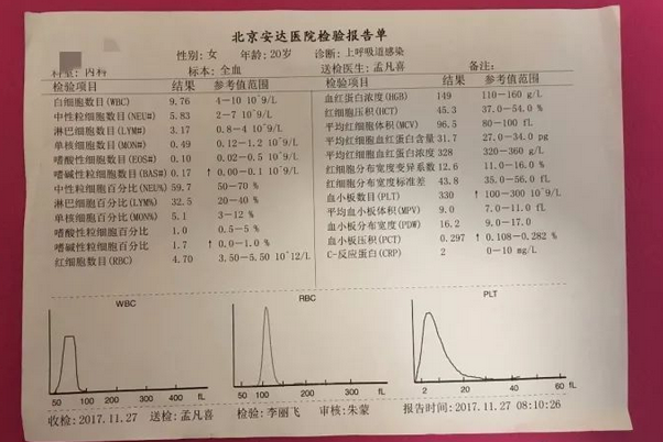 張嘉佳（化名）提供的醫(yī)療單據(jù)