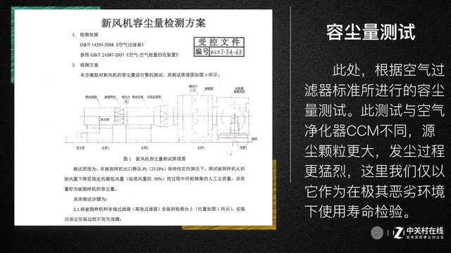 容塵量測試，我們按照的是空氣過濾器標(biāo)準(zhǔn)檢測（非凈化器標(biāo)準(zhǔn)）