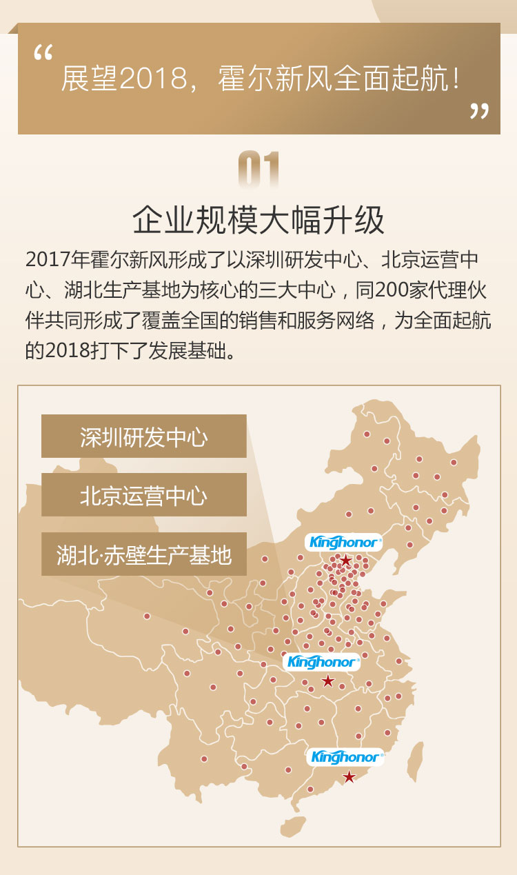 展望2018，霍爾新風全新起航
