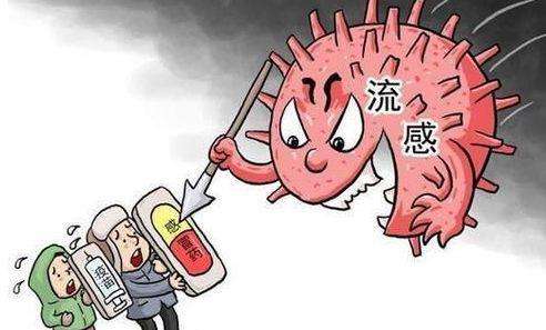 霧霾未散，流感來襲，你的呼吸還好嗎？
