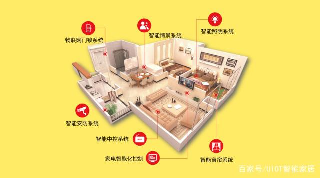 “疫”下的家居生活，舒適與健康成為首選！